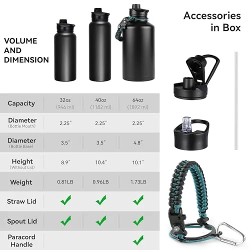 64 oz Insulated Water Bottle with Straw & Spout Lids, Stainless Steel Metal Half Gallon Water Jug with Paracord Handle, Double Wall Vacuum, Leakproof, Keep Drinks Cold & Hot, Black